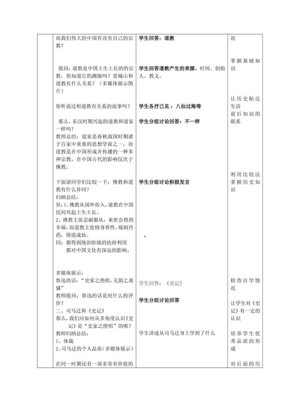 《昌盛的秦汉文化(二)》教学设计_第2页