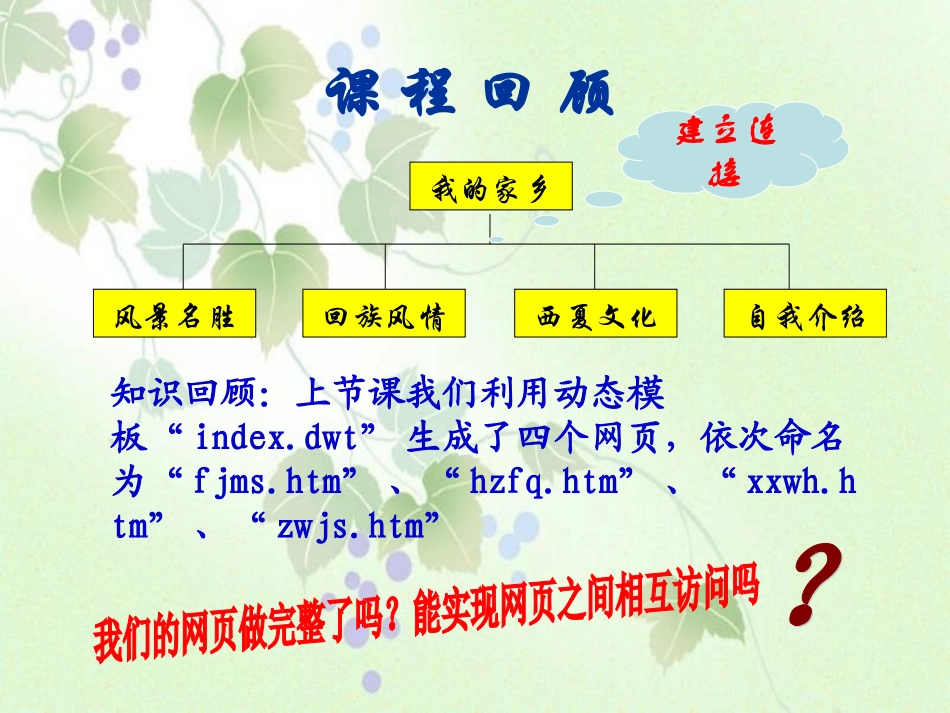 建立超链接交公开课课件(张柱)_第2页