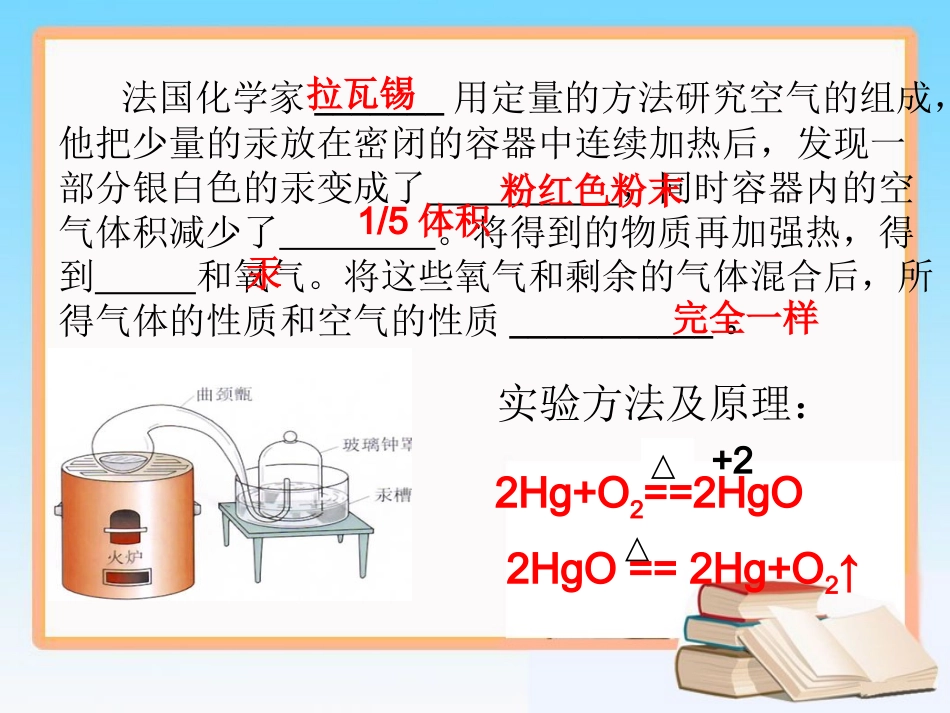 《我们周围的空气》复习课件3_第2页