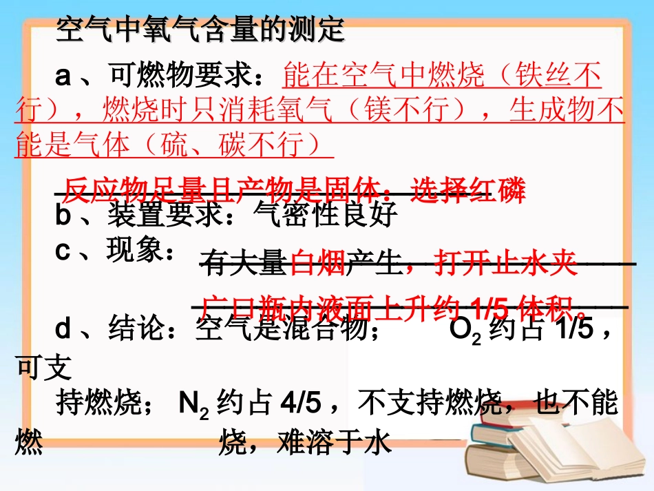 《我们周围的空气》复习课件3_第3页