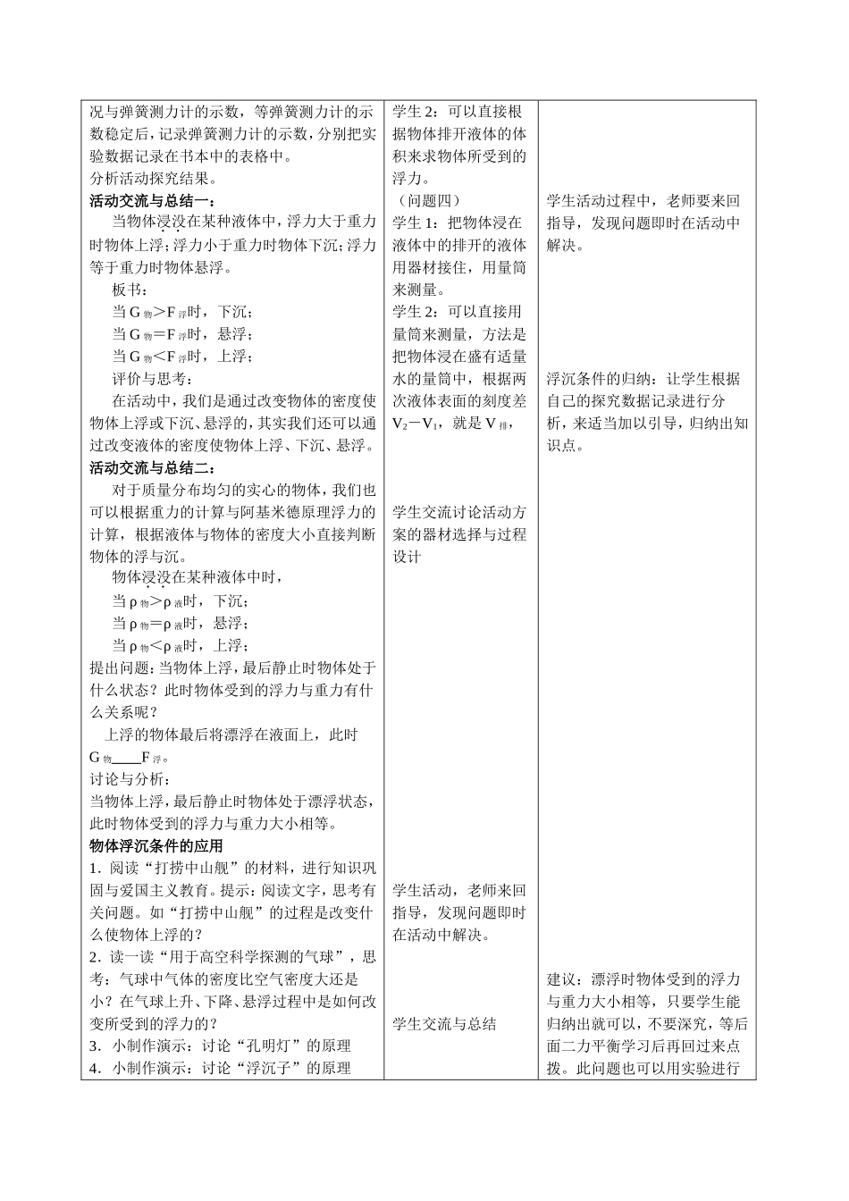 物体的浮与沉教学设计_第3页