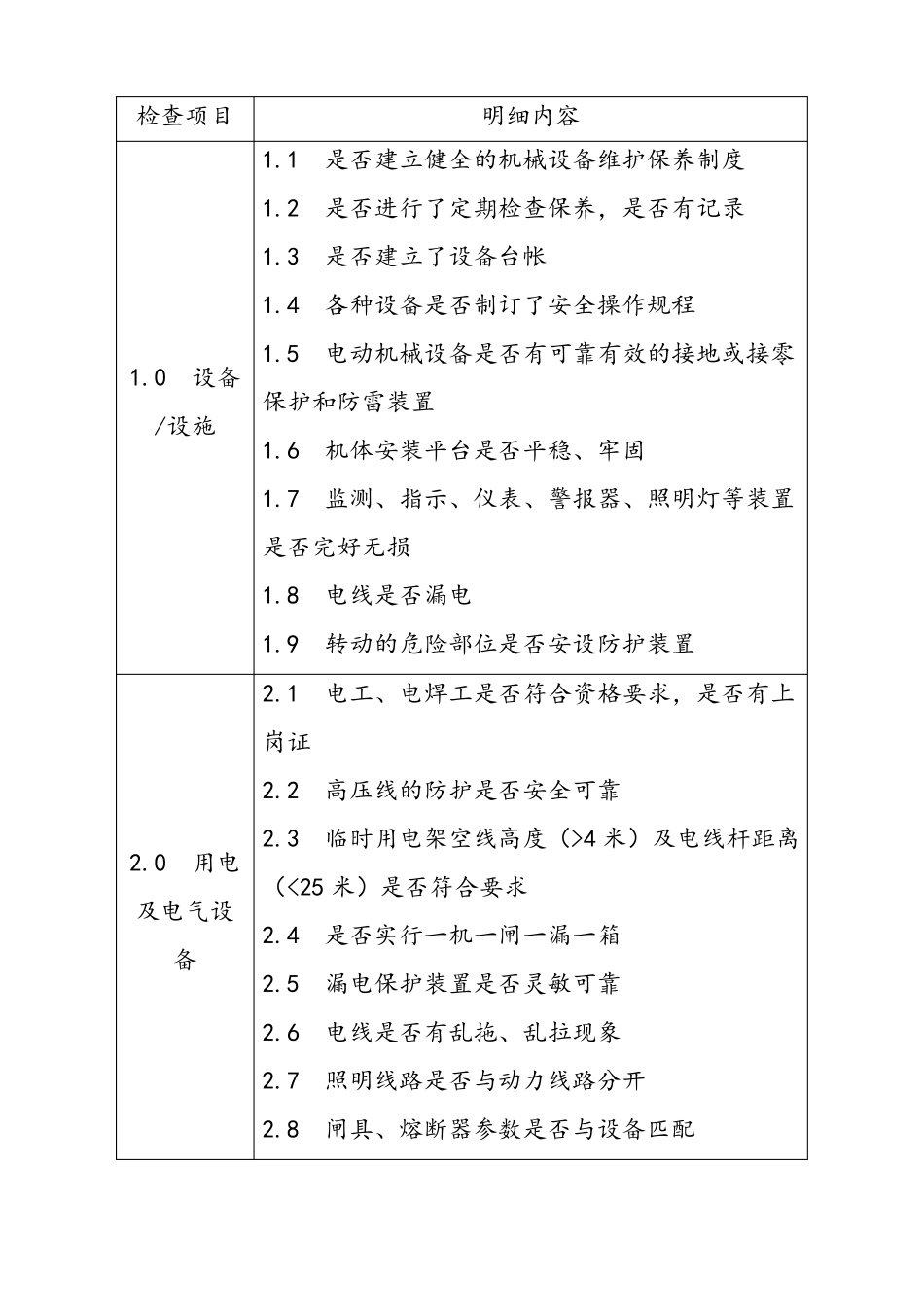 建筑幕墙工程施工现场安全检查制度_第2页