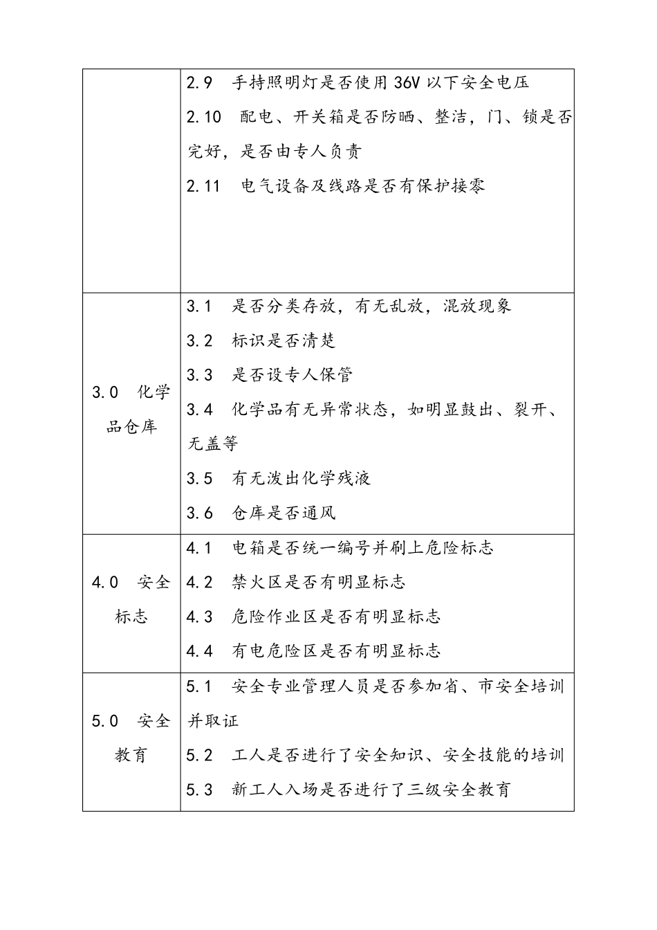建筑幕墙工程施工现场安全检查制度_第3页