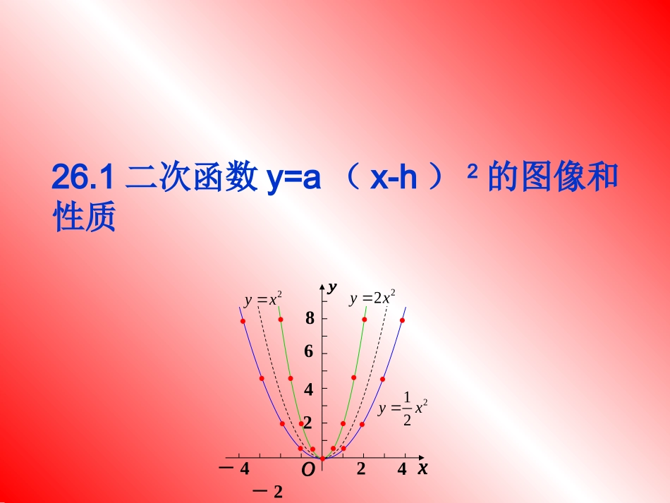 二次函数yaxh_第1页