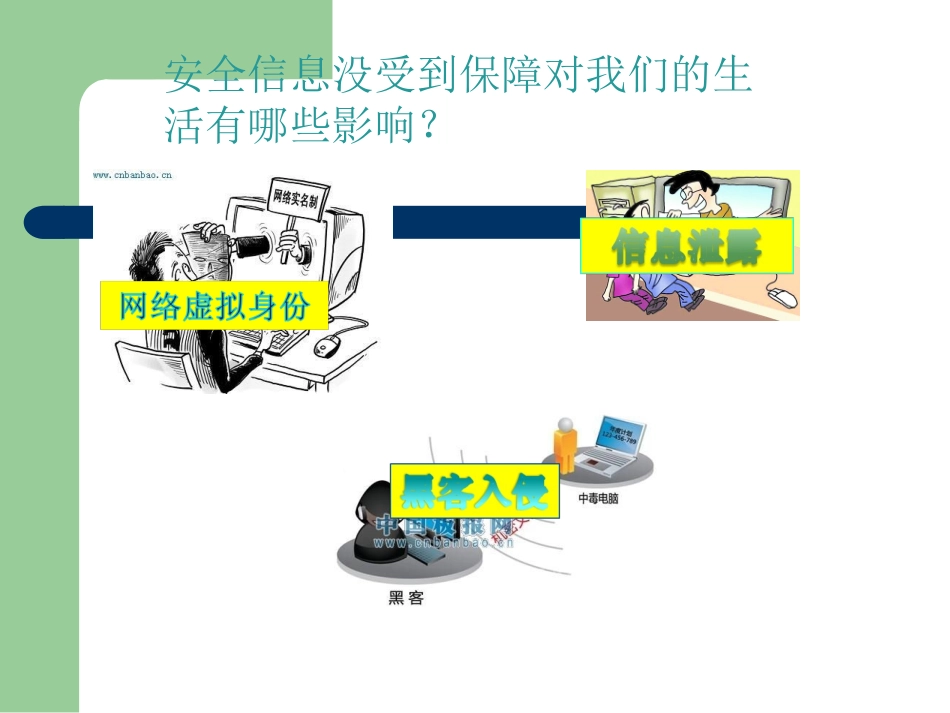 保障信息安全_第3页
