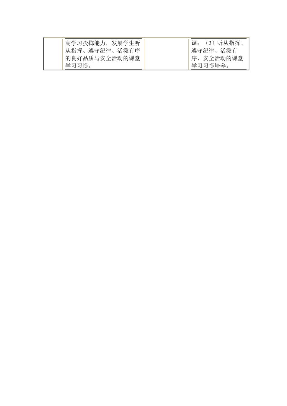 小学三年级投掷与游戏单元知识结构图_第3页