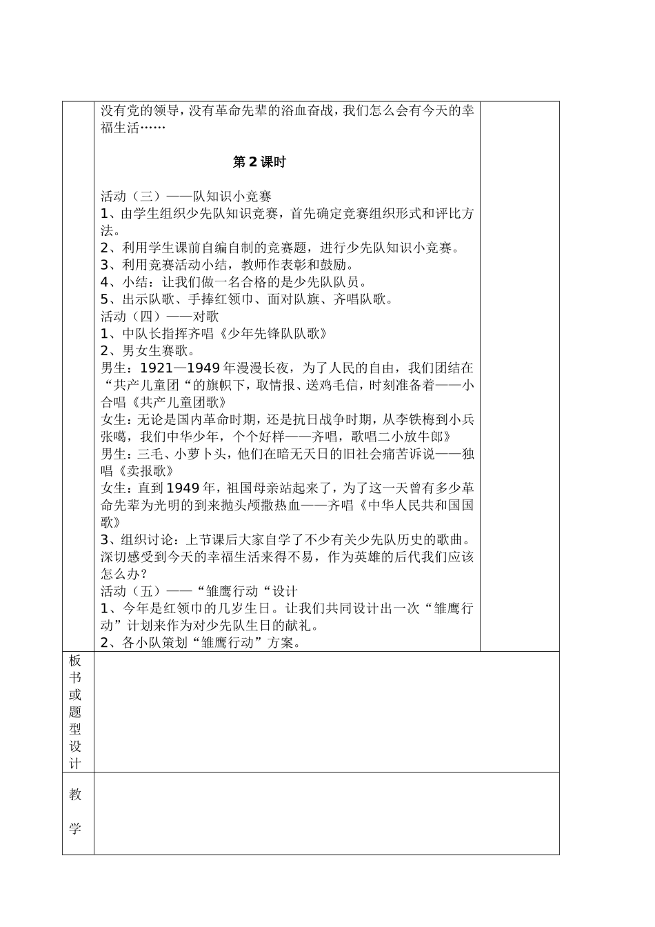 红领巾的生日_第2页