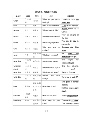 语法专项：特殊疑问词总结