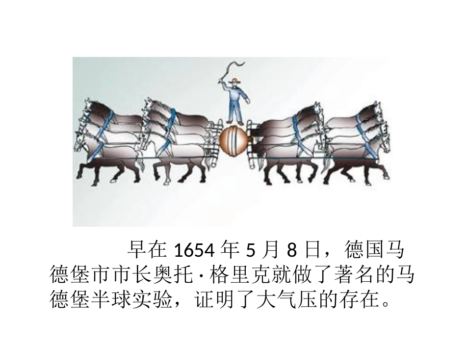 大气压强讲课_第2页