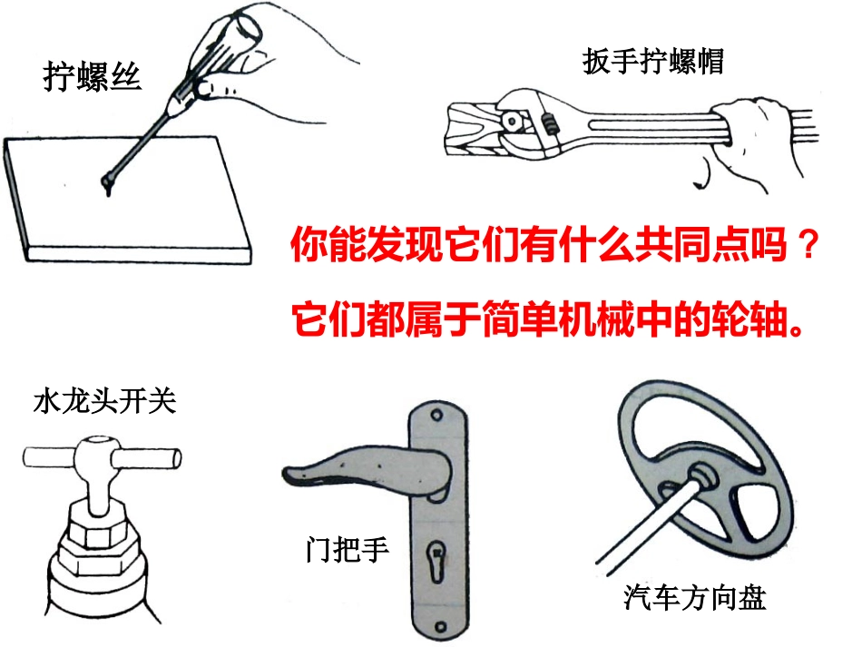 教科版六年级科学上册轮轴的秘密_第2页
