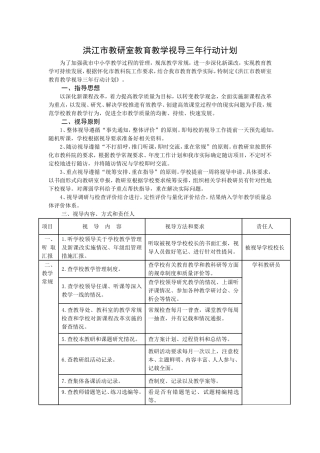 洪江市教研室教育教学视导三年行动计划