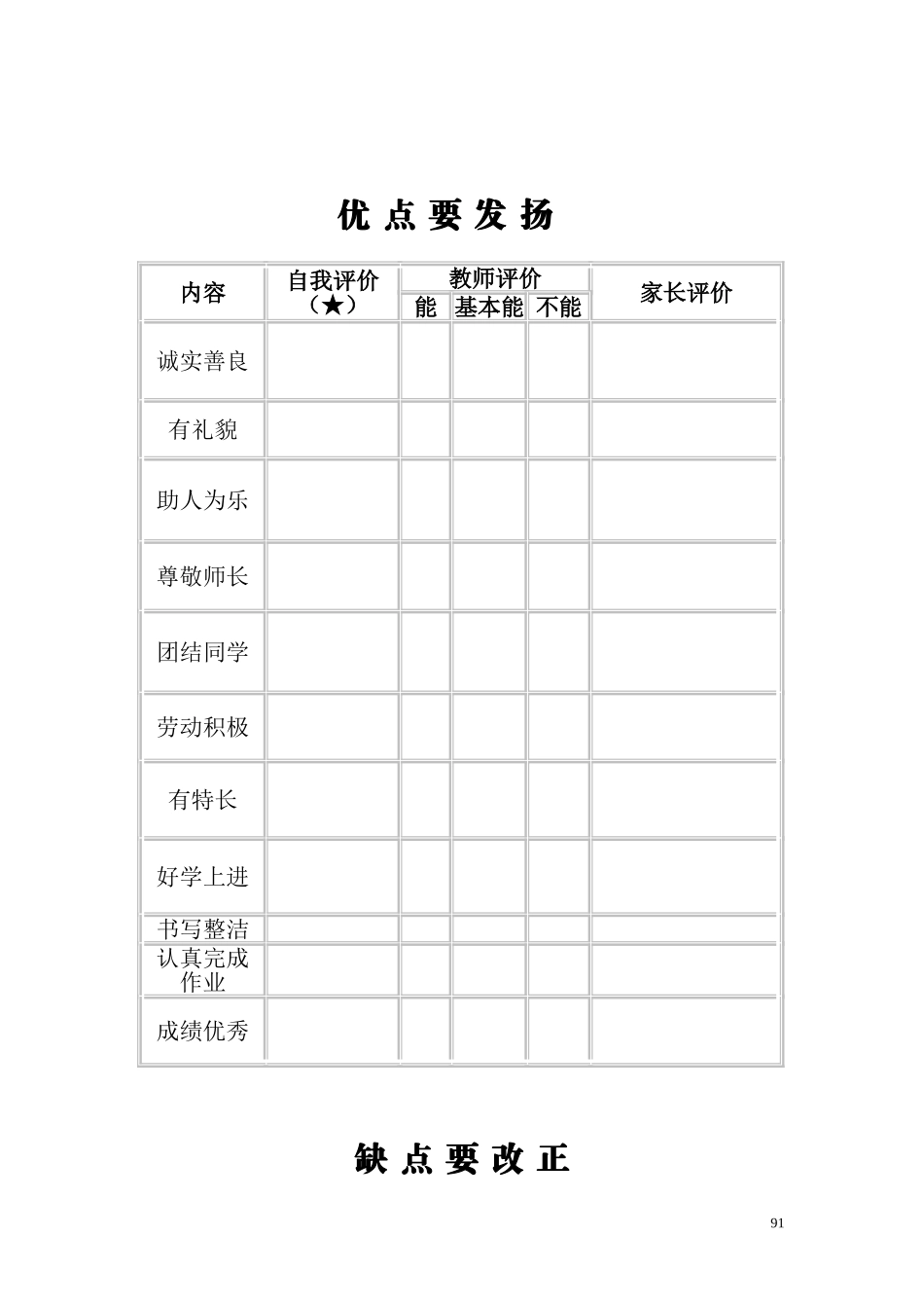 学生日常表现记录表_第2页