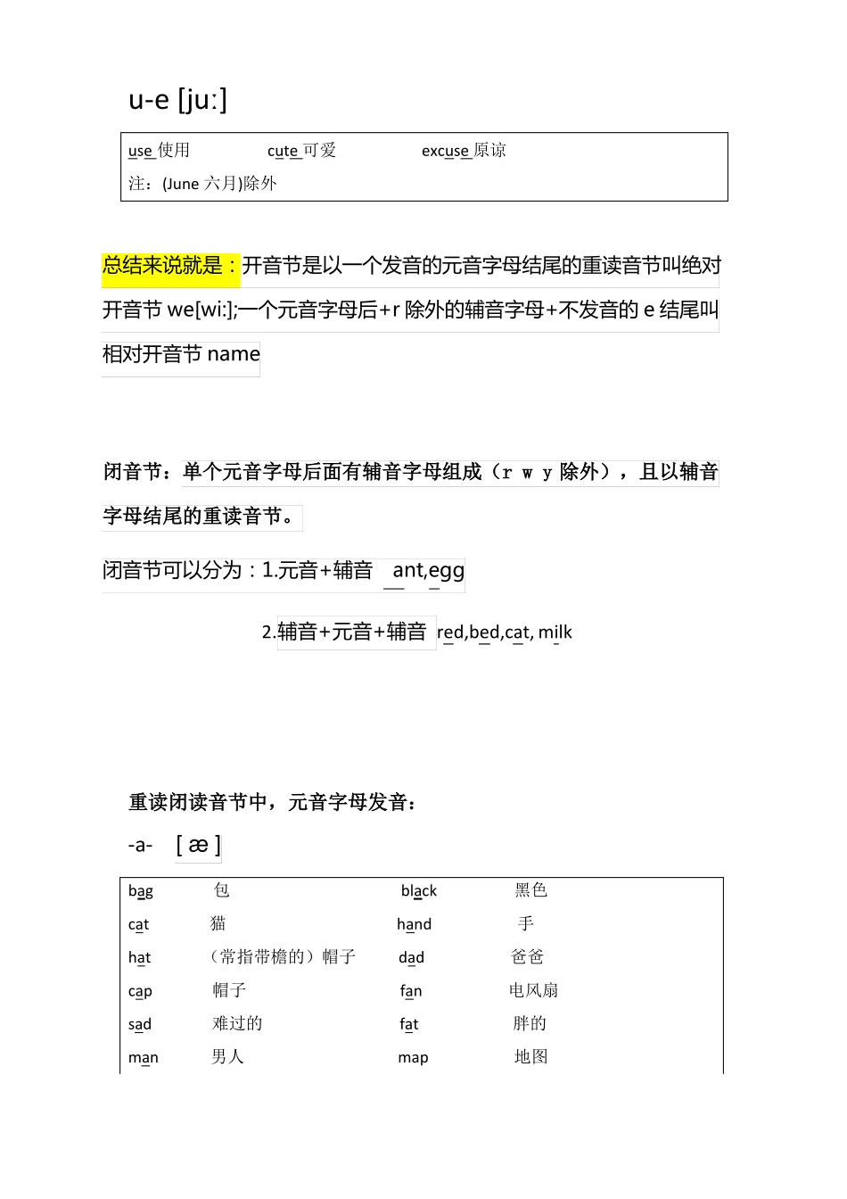 基础英语学习教程开音节与闭音节认读写详细讲解_第3页
