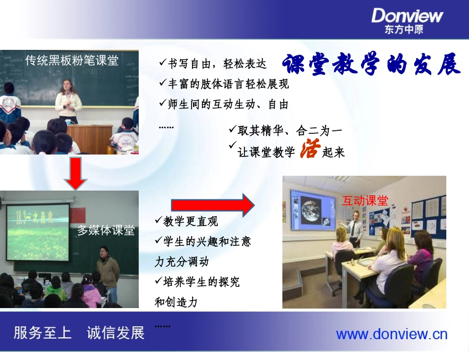 电子白板培训_第3页