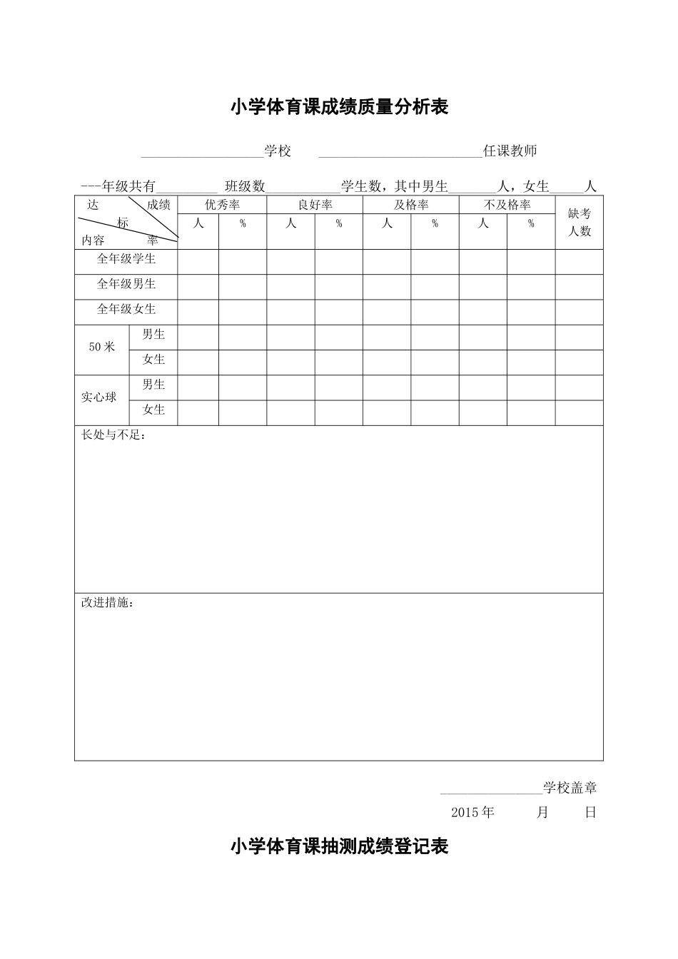 小学体育课成绩质量分析表_第1页