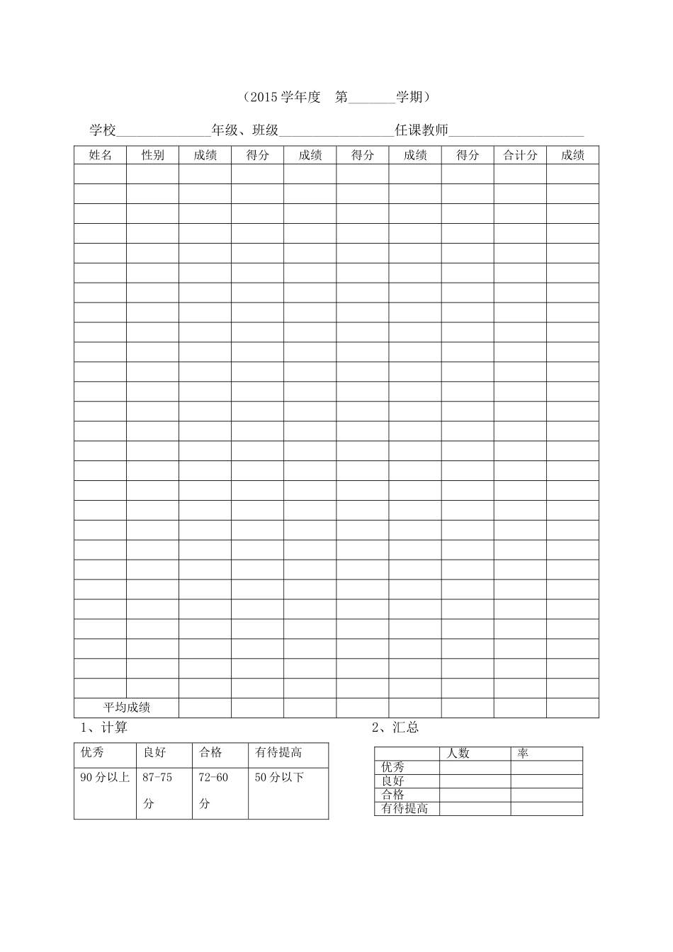 小学体育课成绩质量分析表_第2页