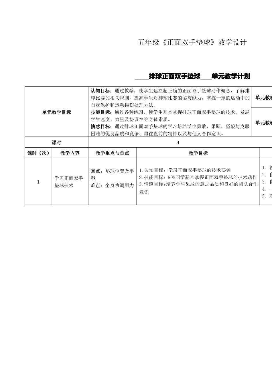 小学体育五年级正面双手垫球1教学设计_第1页