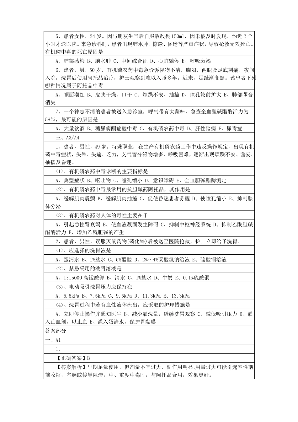 有机磷中毒病人的护理试题_第2页