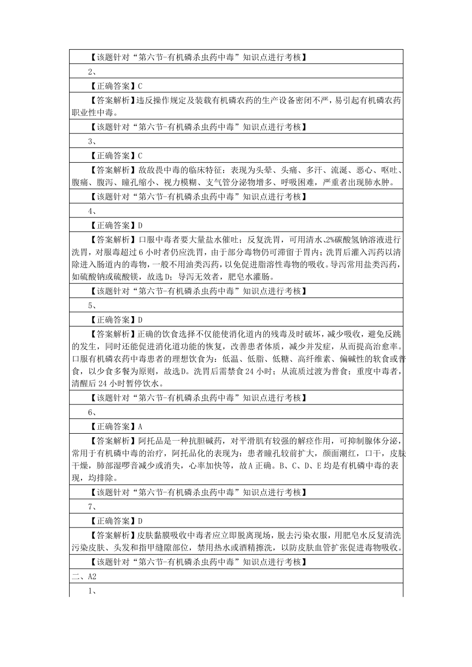 有机磷中毒病人的护理试题_第3页