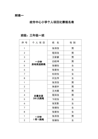 三跳比赛报名表