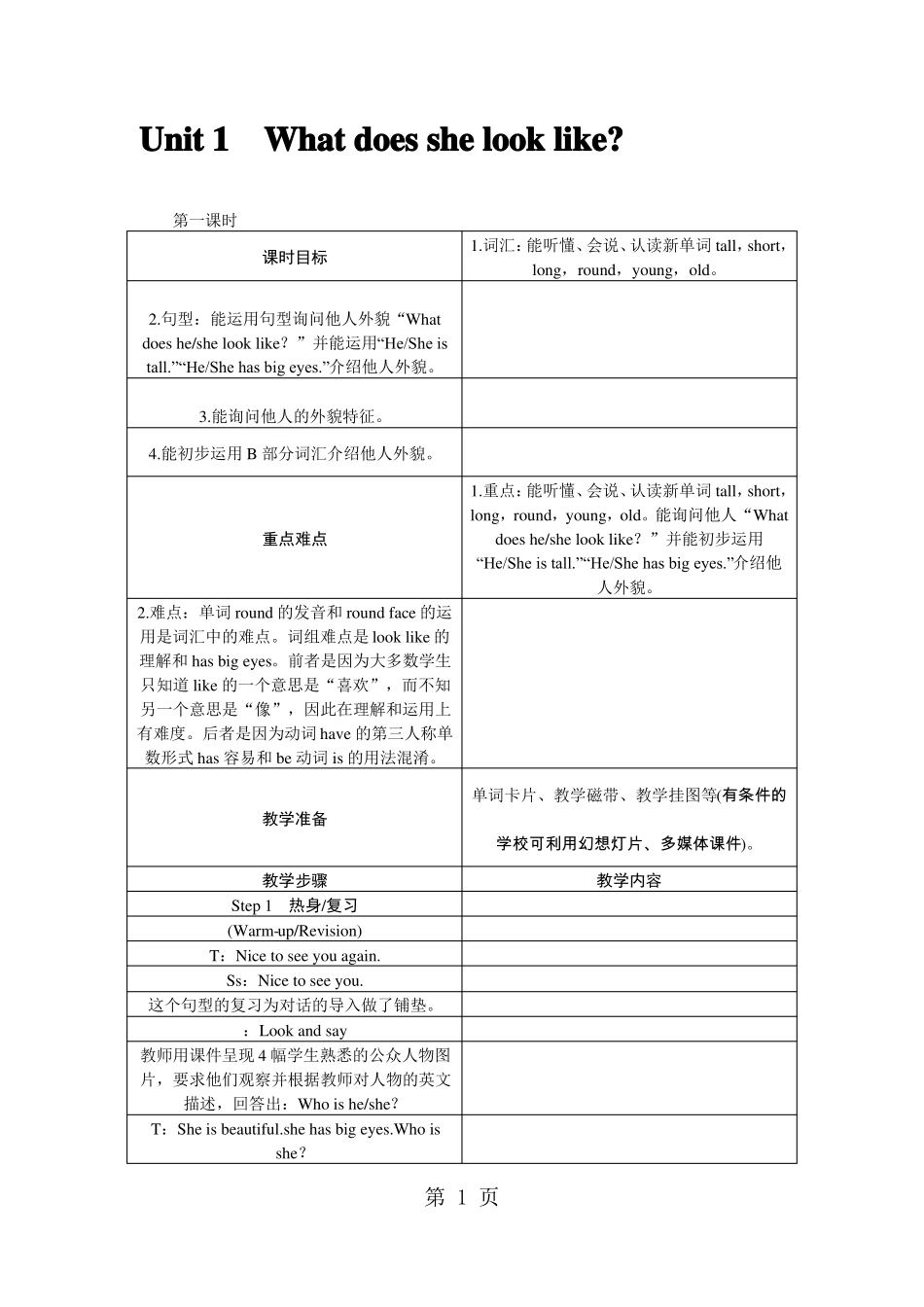 五年级上册英语教案Unit1Whatdoesshelooklike湘少版_第1页