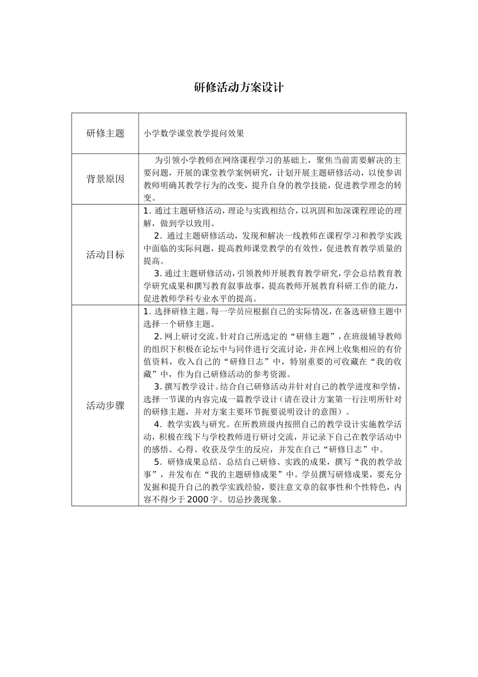 鐮斾慨娲诲姩璁捐鏂规_第1页