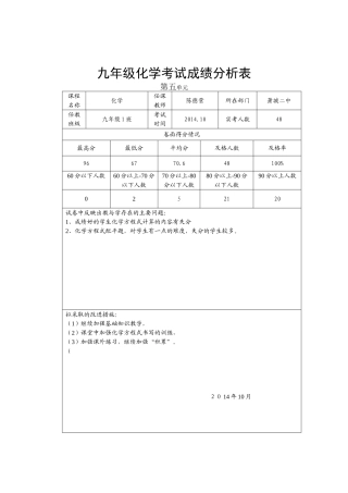 考试成绩分析表 (4)