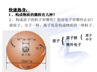 原子核外电子排布