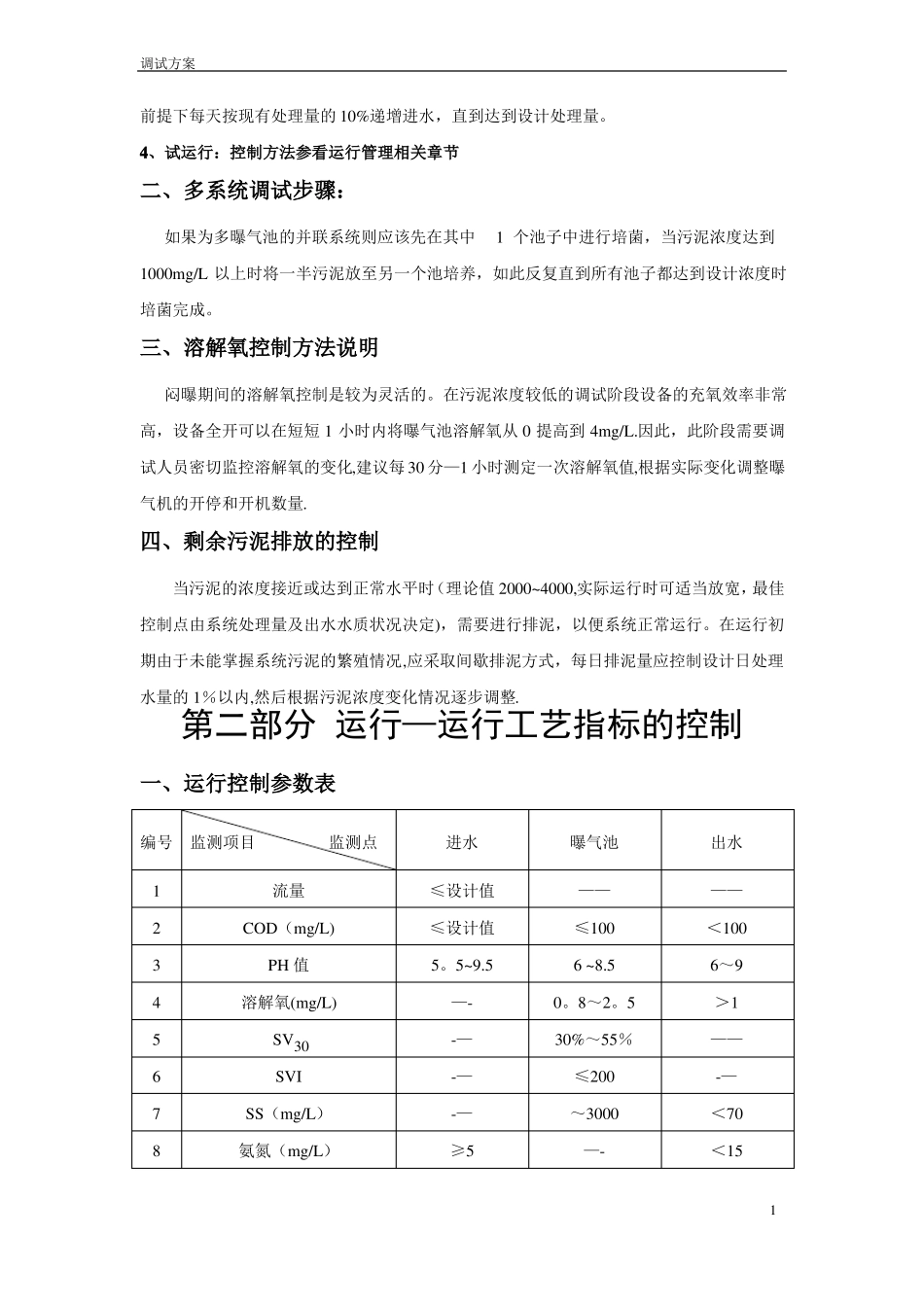 城污水处理厂调试方案活性污泥法_第2页