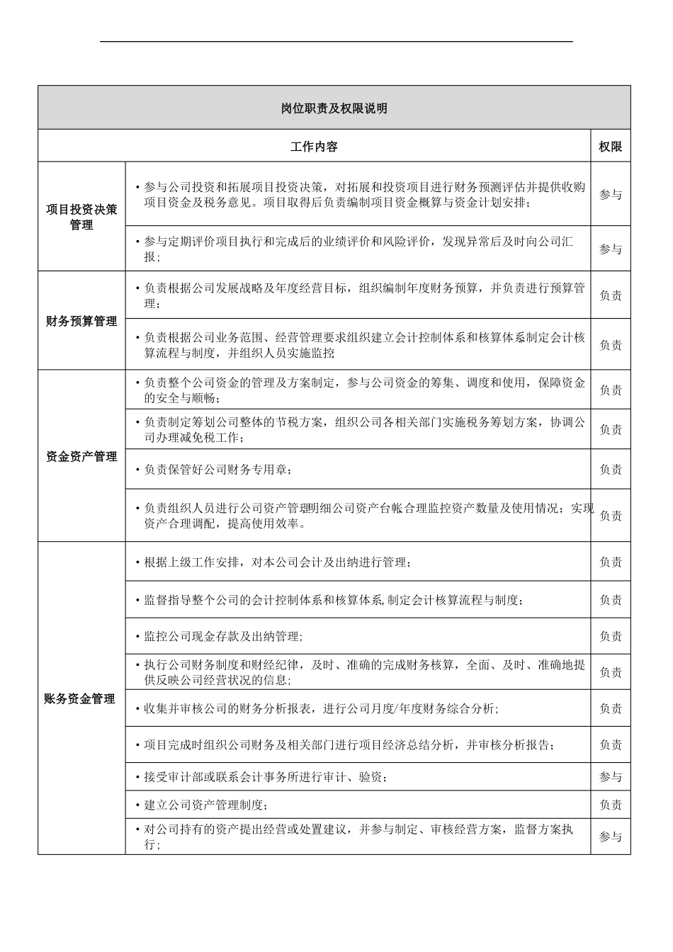 财务部门架构及岗位说明_第3页