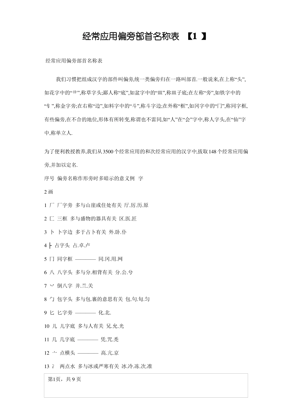 常用偏旁部首名称表_第1页