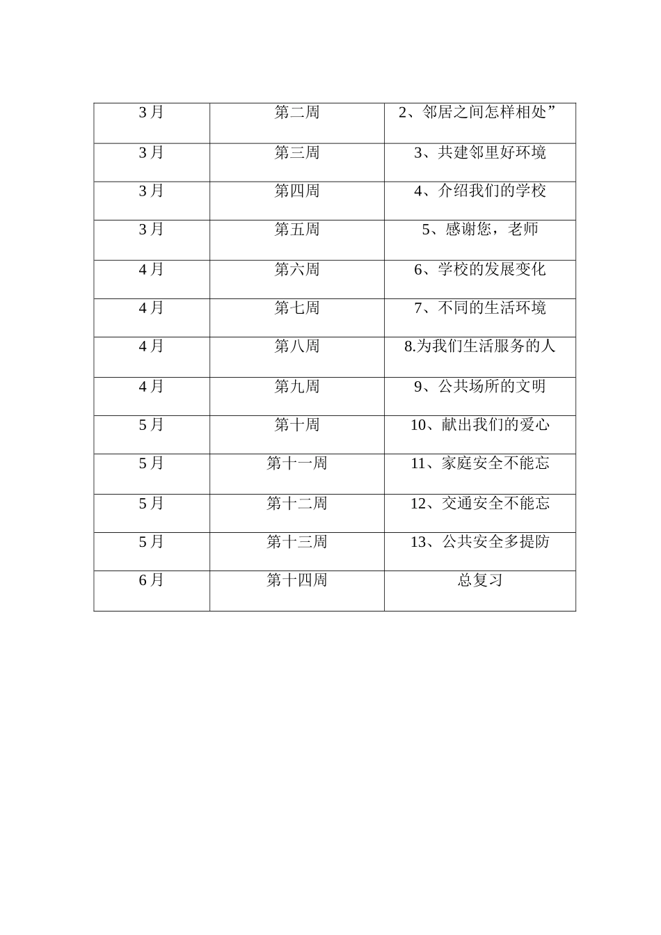 未来出版社三年级下册《品德与社会》教学计划_第2页
