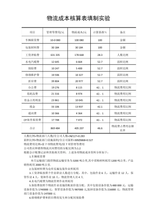 物流成本核算表填制试验