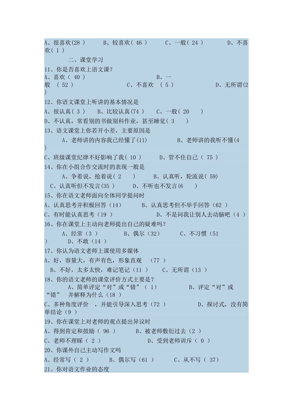 中学生语文学习兴趣问卷调查表_第2页