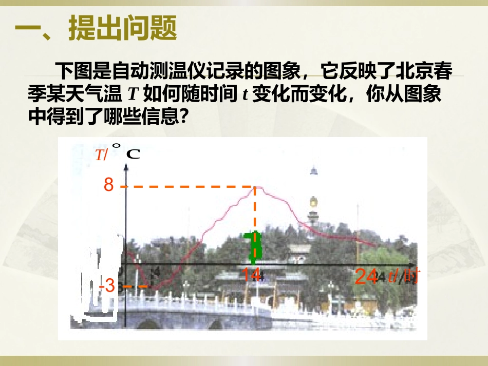 函数的图象(1)_第2页