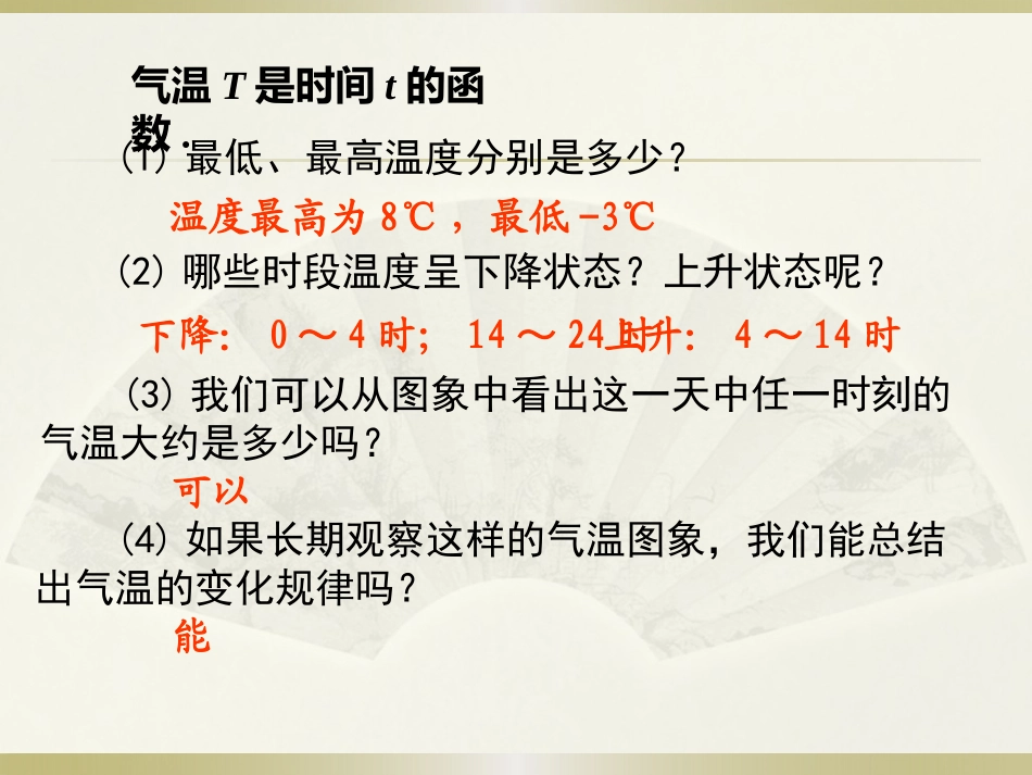 函数的图象(1)_第3页