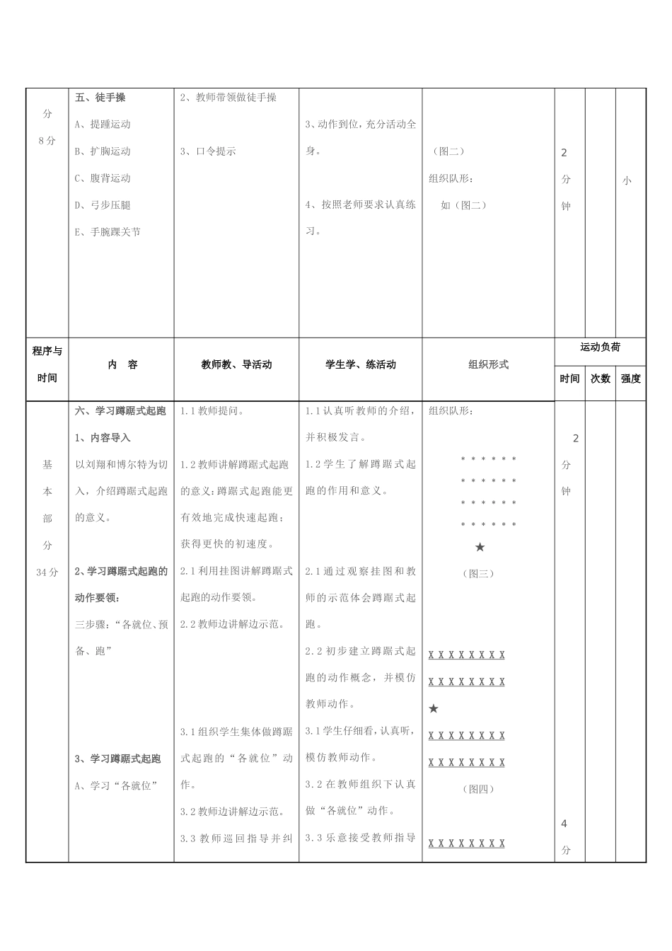 蹲踞式起跑教案(1)_第2页