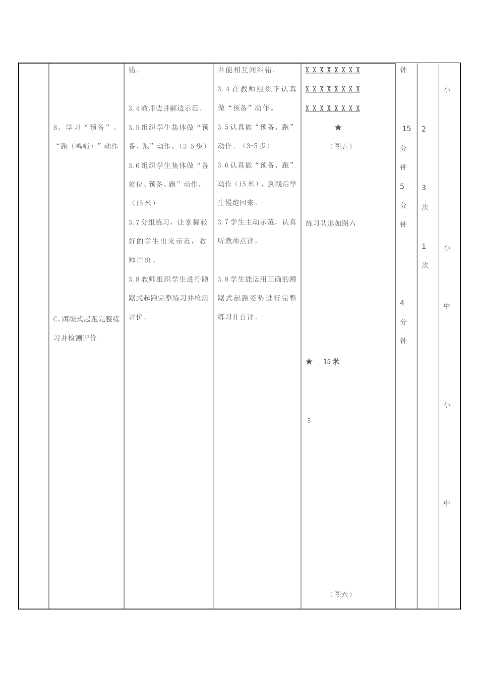 蹲踞式起跑教案(1)_第3页