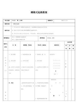 蹲踞式起跑教案(1)