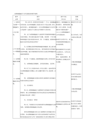 动物细胞融合与单克隆抗体教学案例