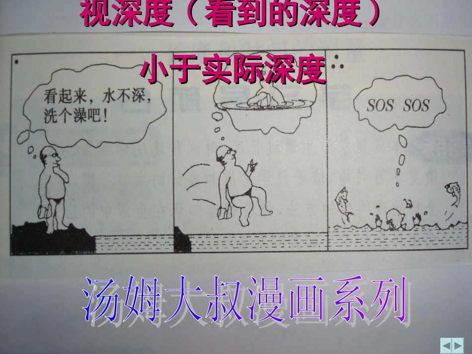 光的折射 (3)_第2页