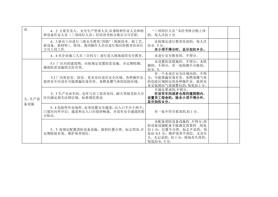 工贸行业企业安全生产标准化评定标准_第2页