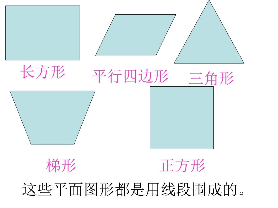 圆的认识课件娟_第3页