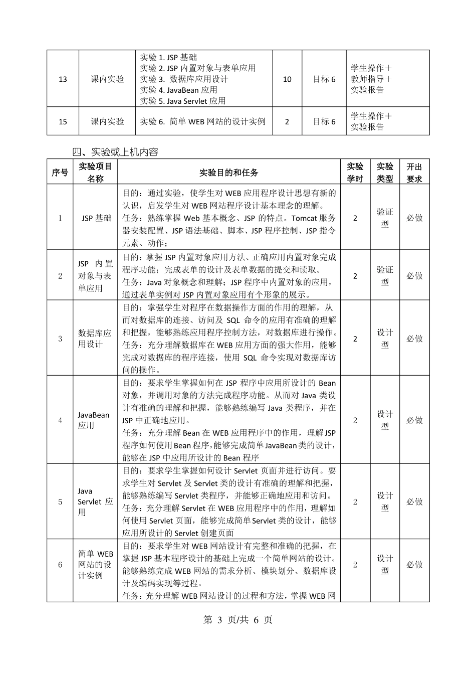 JavaWeb程序设计课程教学大纲_第3页