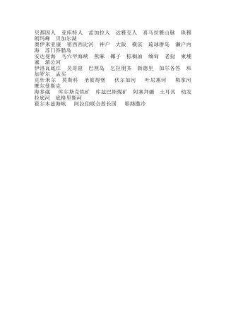 七年级地理下重要词汇