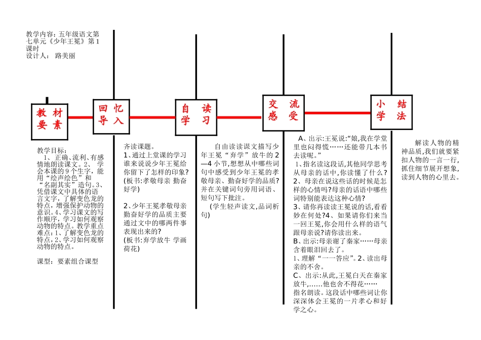 《少年王冕》要素组合_第1页