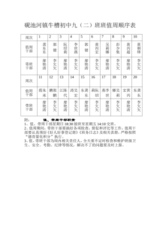 值周表（好）1