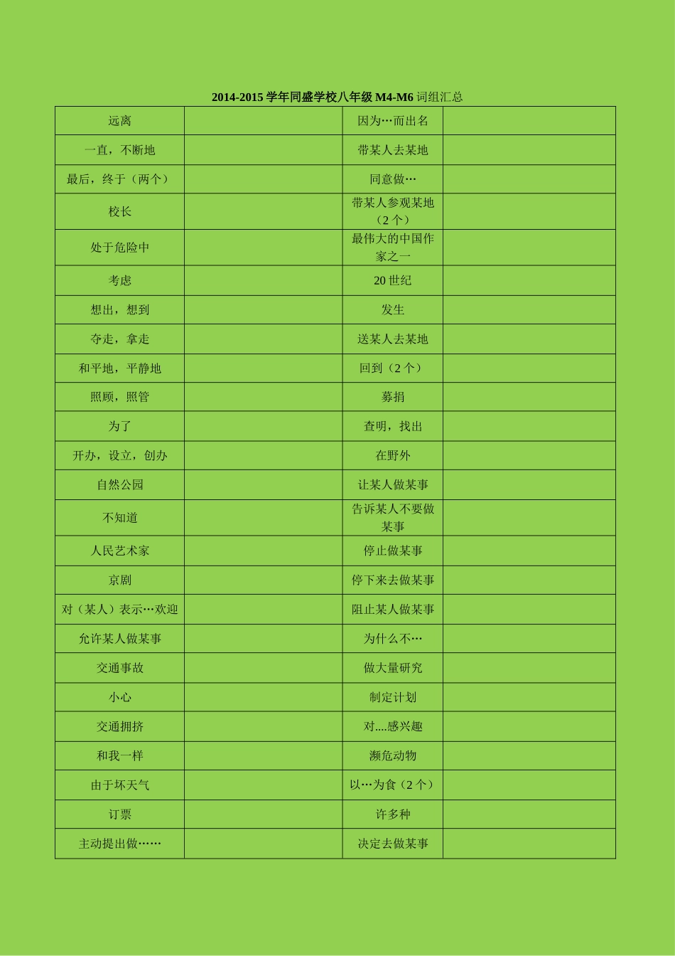八年级M4-M6词组(1)_第1页