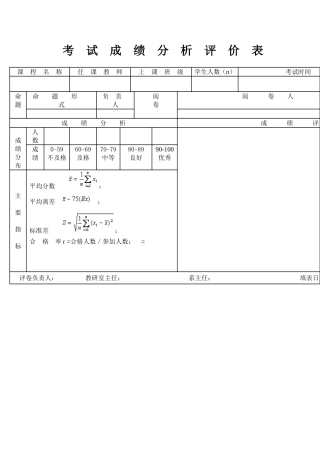考试成绩评价表