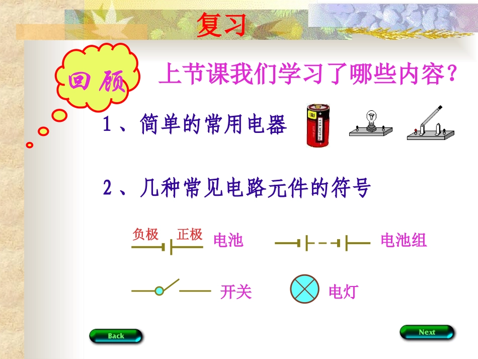 串联和并联课件_第2页